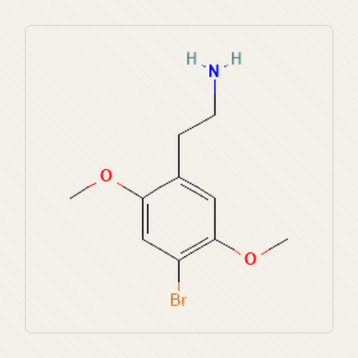 2C-B, Lehrillustration der Molekülstruktur