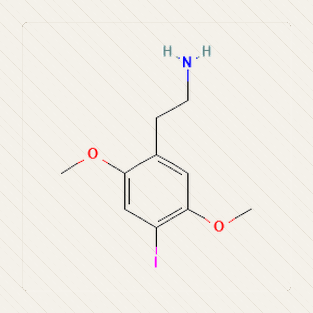 2C-I, Lehrillustration der Molekülstruktur